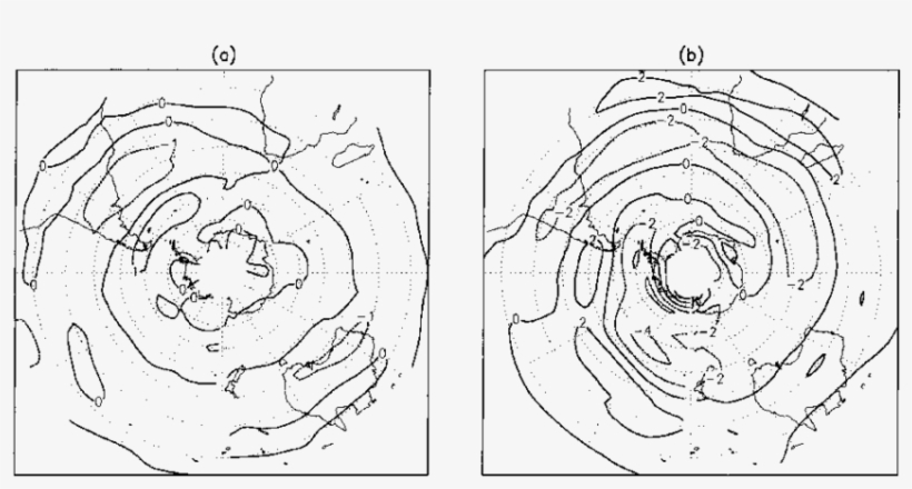 Changes In Mean Zonal Wind At - Line Art, transparent png download