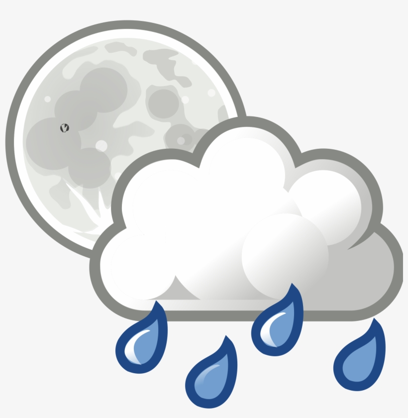 Open - Sun Clouds And Rain, transparent png download
