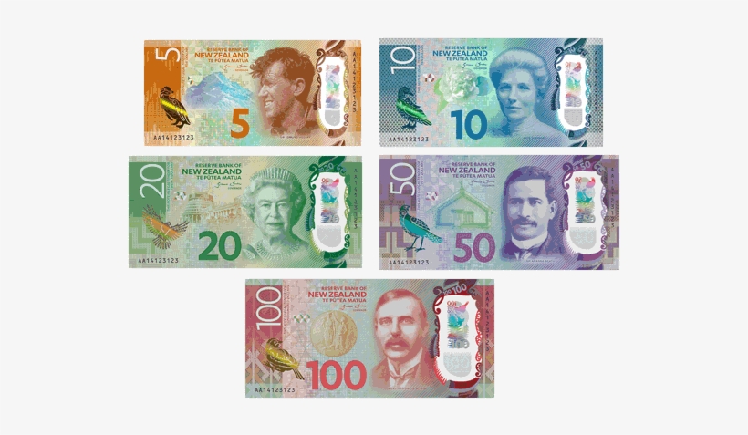Nzbanknotes - New Zealand Dollar Notes, transparent png download