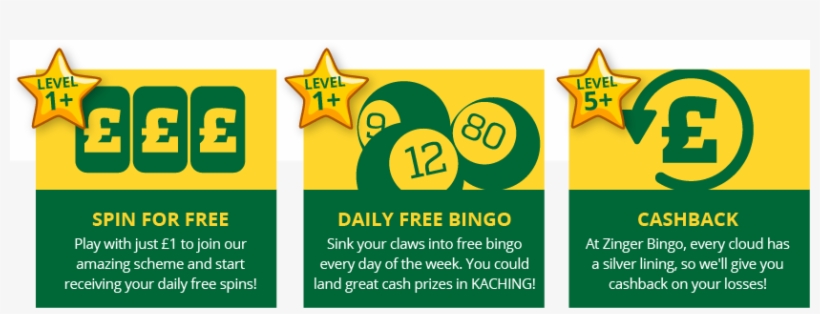 Plus, As Long As You Meet The Minimum Deposit Requirements, - Loyalty, transparent png download