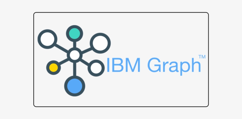 Ibmgraph-logo - Knowledge Graph Ibm, transparent png download
