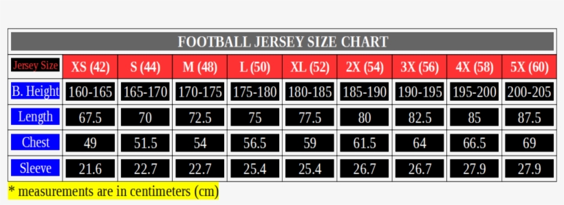 Sizing Guide - Number, transparent png download