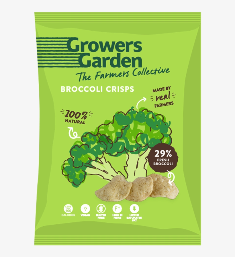 Broccoli Crisps Naked - Urban Decay Naked, transparent png download