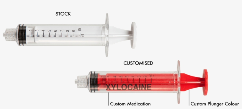 Merit Medical's Signature Medallion Syringes Can Be - Portable Network Graphics, transparent png download