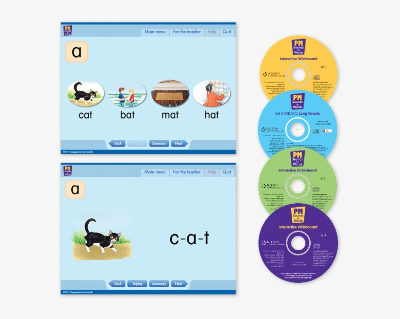 Big Books With Iwb Software - Set 1 Big Book: Short Vowels, transparent png download