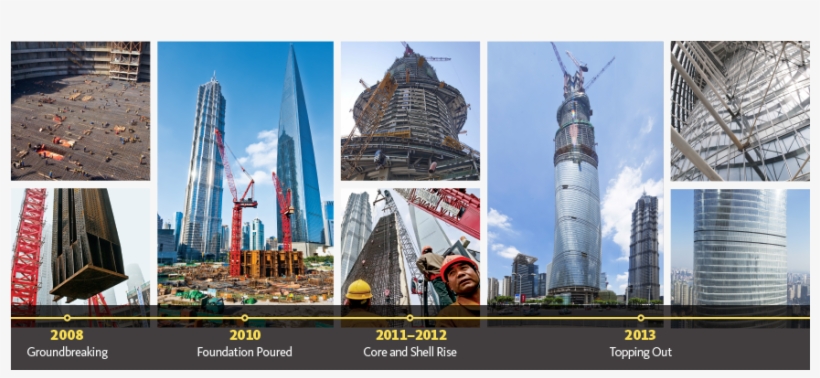 Shanghai Tower, Tallest Building In China, Completes - Ithaca, transparent png download