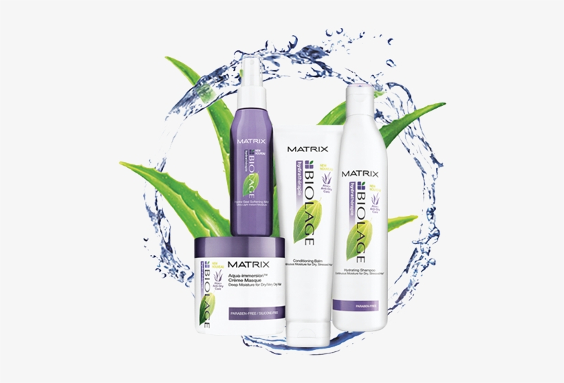 Beautiful Hair, Healthy You - Productos Biolage De Matrix, transparent png download