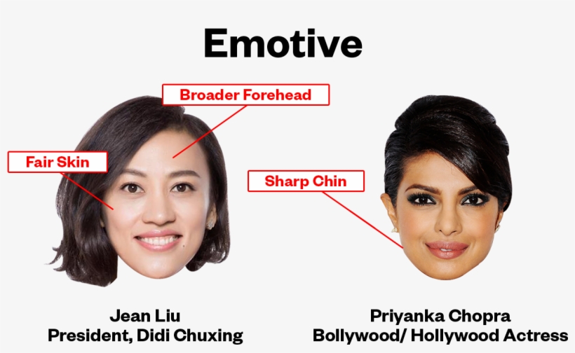 Come Across As A Fighter Because He Falls Into The - Eye Liner, transparent png download