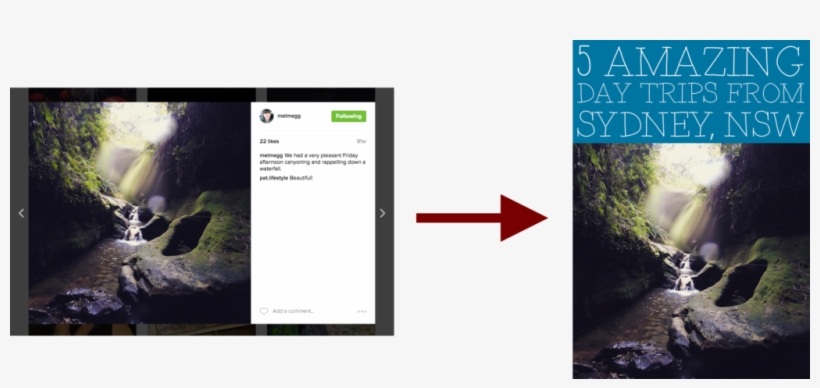 Sharing On Instagram And Pinterest - Instagram, transparent png download