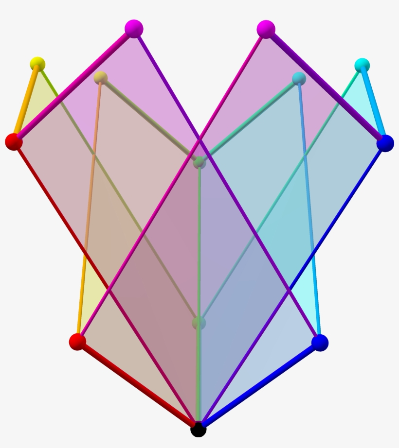 Tree Of Weak Orderings In Concertina Cube, Plain - Triangle, transparent png download