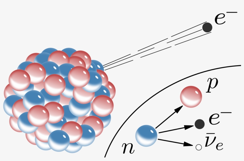 Weak Force - Gamma Rays, transparent png download