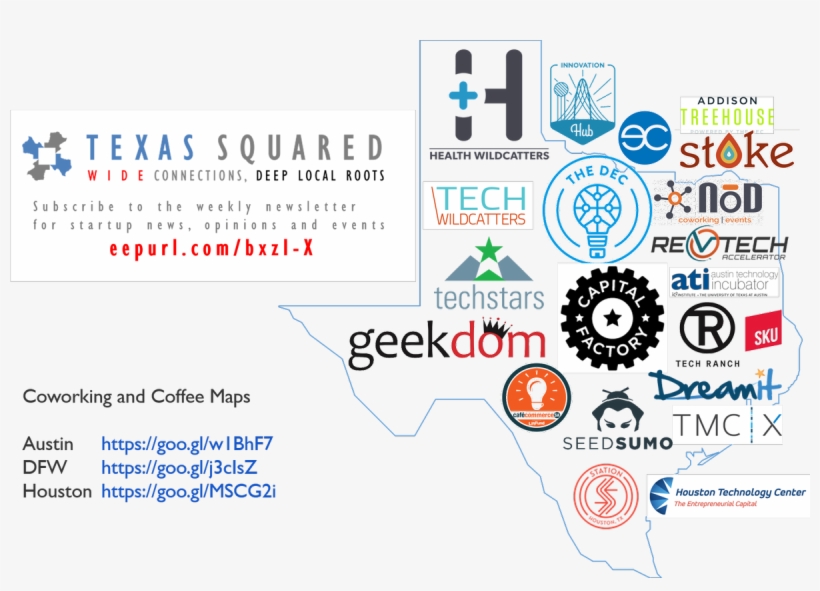 Have Any Startup News Or Tips Please Send Them To Me - Diagram, transparent png download