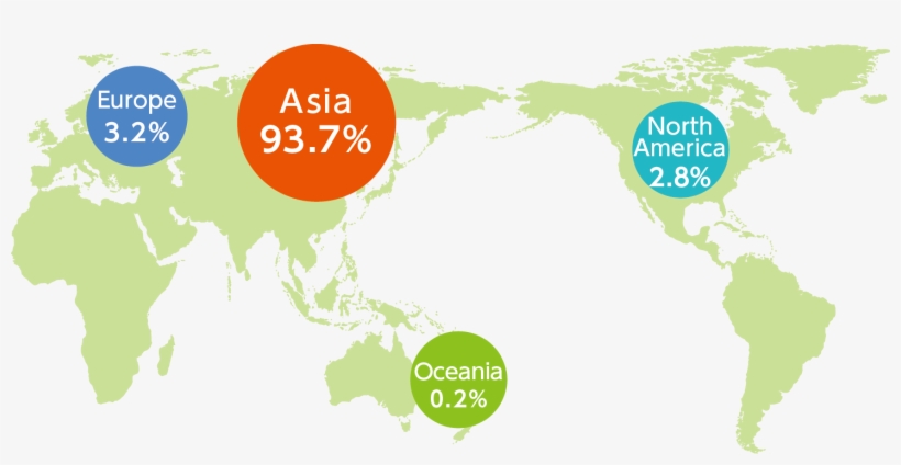 7%, Europe - Between Two Oceans: A Military History Of Singapore, transparent png download