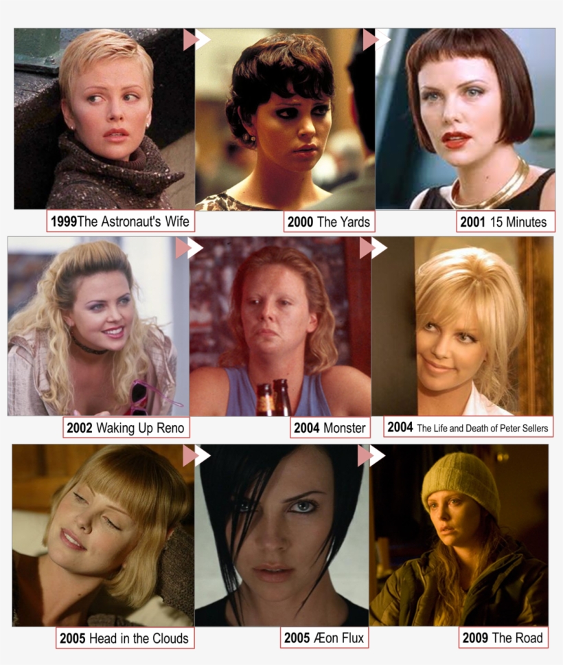 Charlize-theron - Charlize Theron, transparent png download