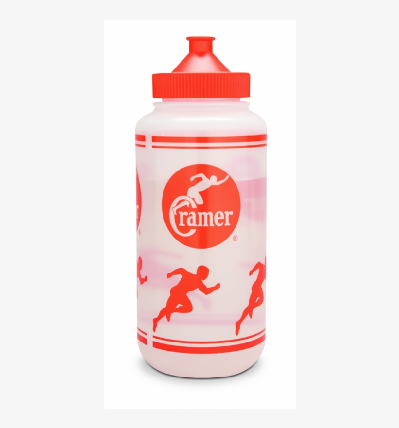 Big Mouth Quart Bottle With Push/pull Lid Box Of - Big Mouthtm Squeeze Water Bottle, transparent png download