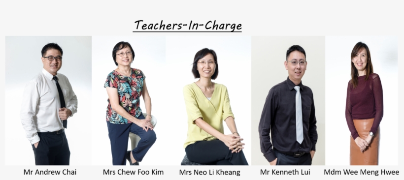 Teachers - Teacher, transparent png download