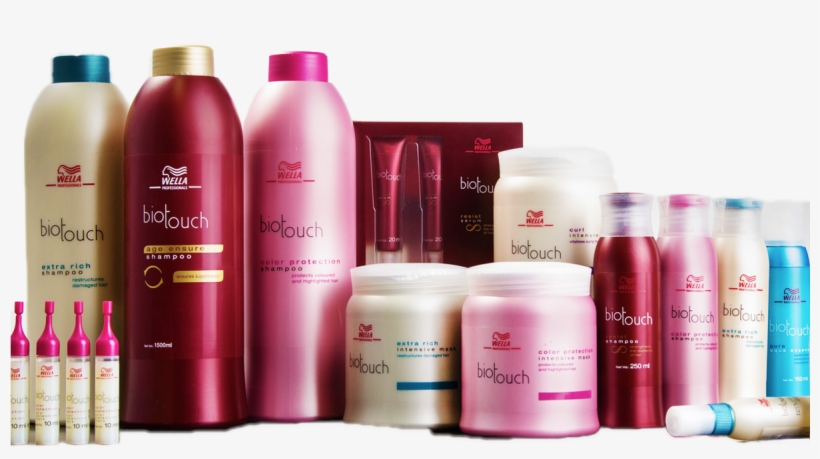 Products We Use - Wella, transparent png download