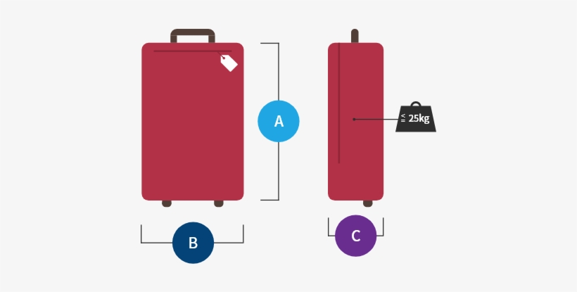 Weight/ Size Limit Of Luggage - Kích Thước Vali Xách Tay, transparent png download