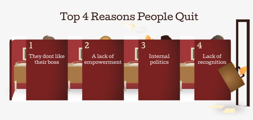 How To Fire An Employee Hr Basics - Dashing, transparent png download