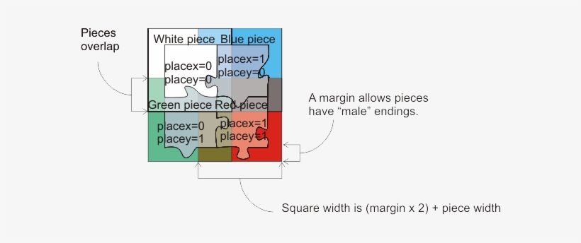 How Puzzle Pieces Are Put Inside The Screen - Jigsaw Puzzle, transparent png download