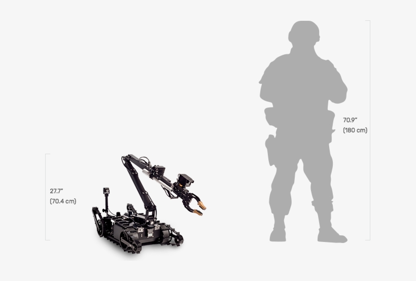 Mini-caliber - Height Comparison - Swat Team Member, transparent png download