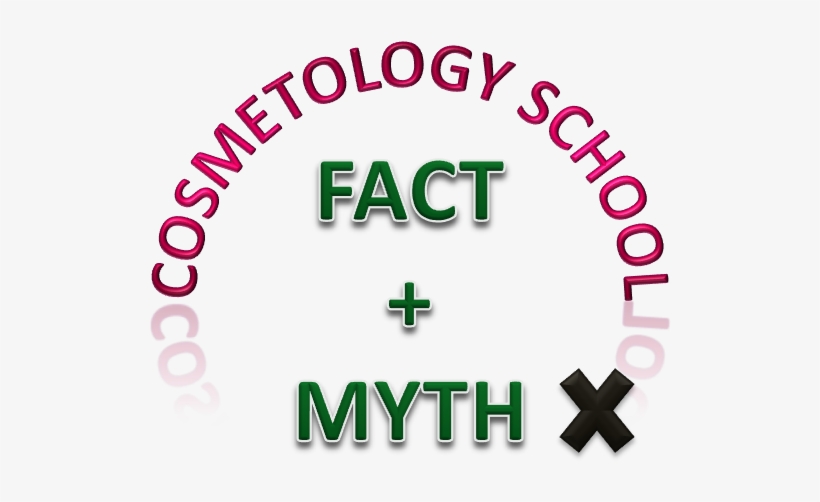 Cosmetology School Fact And Myth School Category Accreditation - Victorystore Jumbo Greeting Cards Giant Birthday Card, transparent png download