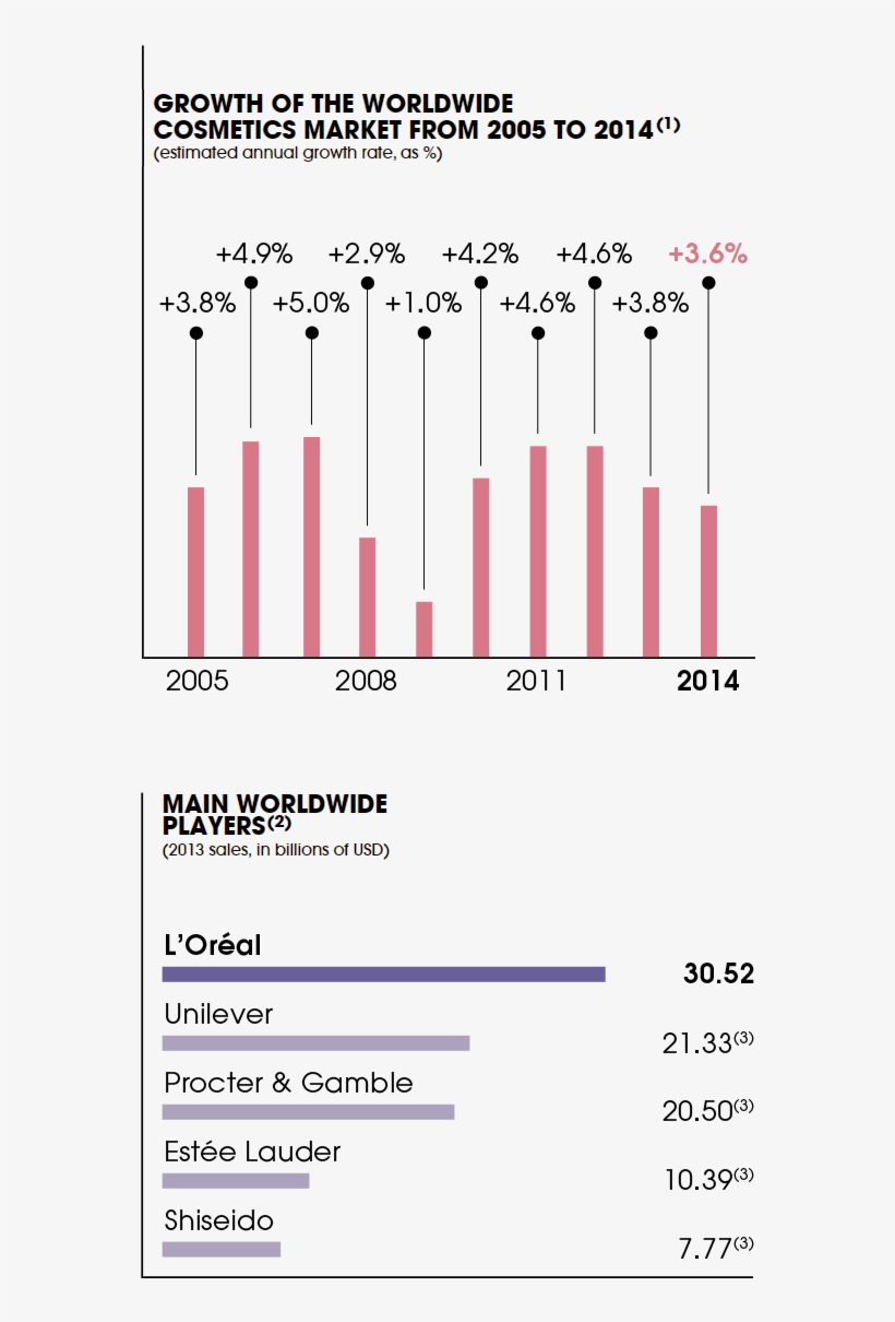 Source - Diagram, transparent png download