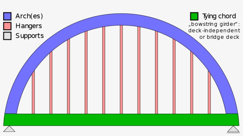 Yankees Retired Number 46, transparent png download