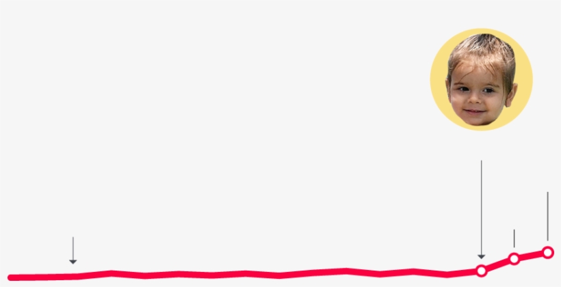 In 2014, 47 Girls Were Registered As Reign - Plot, transparent png download