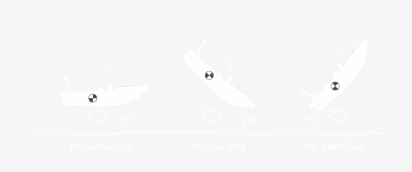 Unlike The Most Other Solas Rescue Boats, They Were - Fast Rescue Boat Cartoon, transparent png download