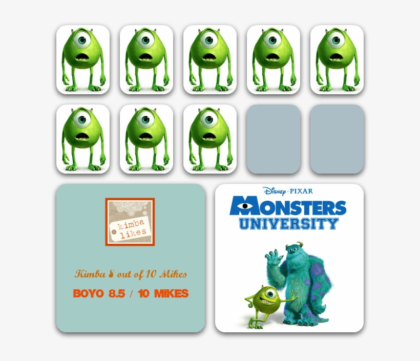 Monsters University Movie Rating - Monsters Inc Disney Image Mike, James P Sullivan Poster, transparent png download