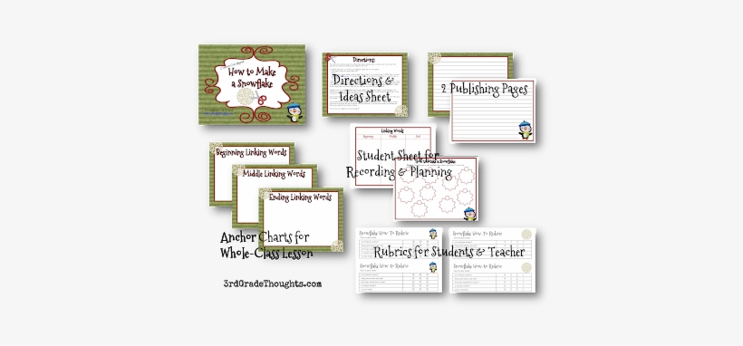 The Premise Is Very Simple - Thought, transparent png download