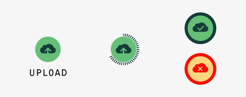 The Perennial Upload Button - Circle, transparent png download