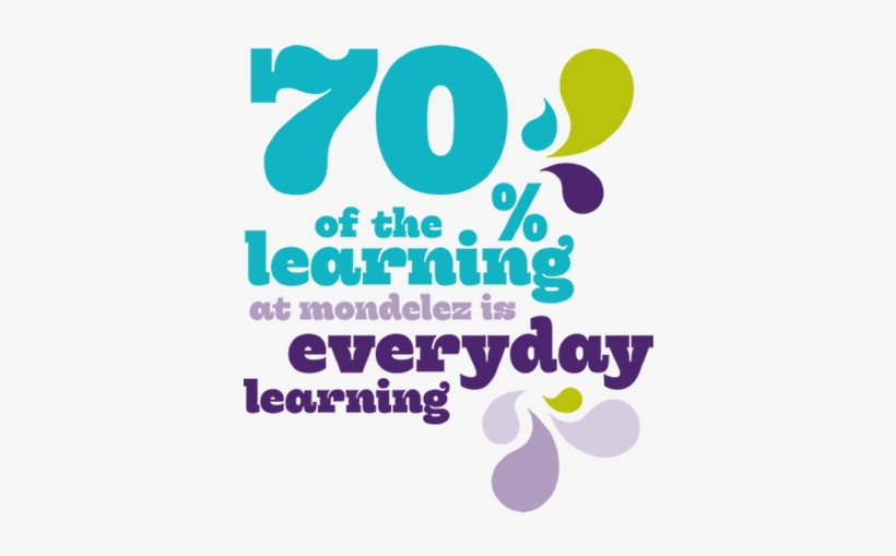 "i Have Now Become Well-versed With The Ins And Outs - Graphic Design, transparent png download