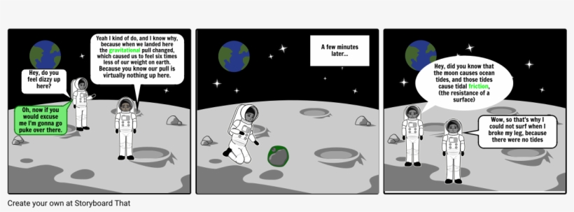 Making Forces Funny - Science, transparent png download