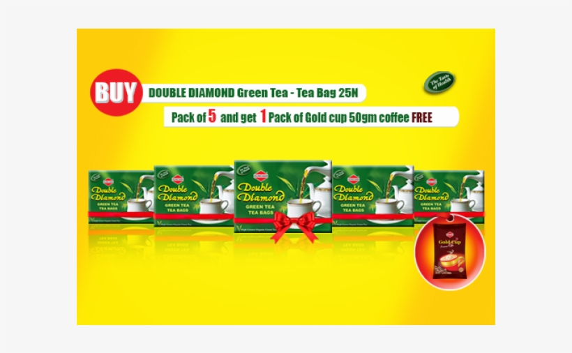 More Views - Tea, transparent png download