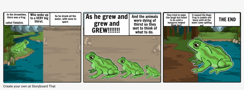 Tiddalick The Frog - Barking Tree Frog, transparent png download