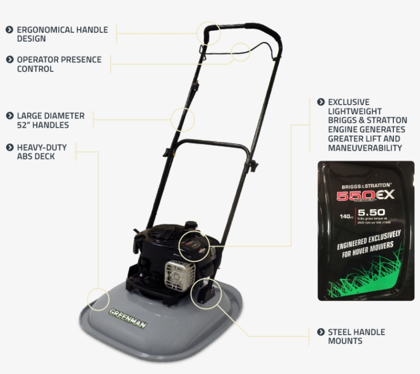 19" Hover Mower Overview - California Trimmer Rc190-bs550 (19") Hover Mower, transparent png download