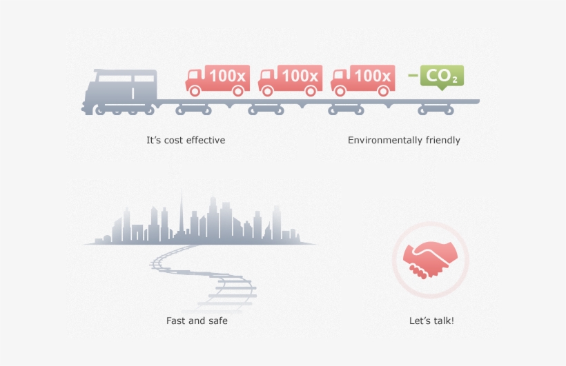 Why Talk To Us Now - Etihad Rail, transparent png download