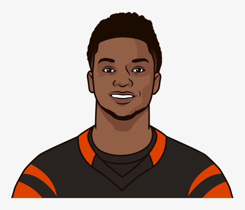 Joe Mixon Rushed For A Career-high 114 Yards Against - Joe Mixon, transparent png download