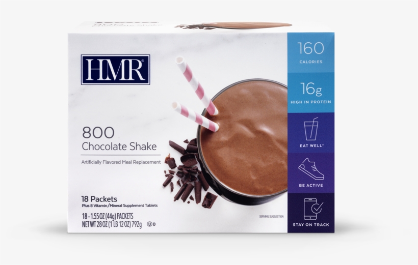 Shakes Png, transparent png download