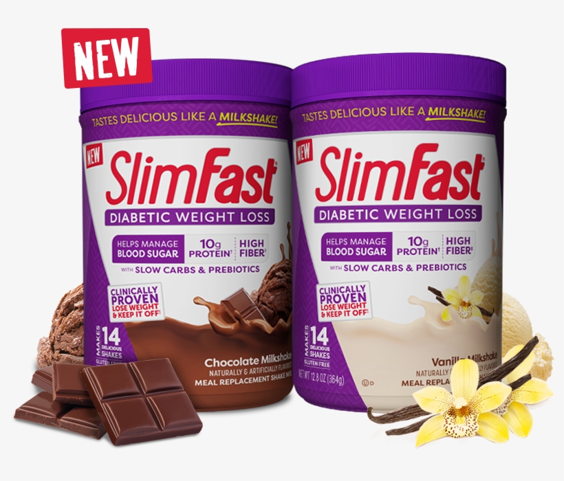 Diabetic Weight Loss Image Description - Slim Fast Advanced Nutrition Smoothie Mix, Mixed Berry, transparent png download