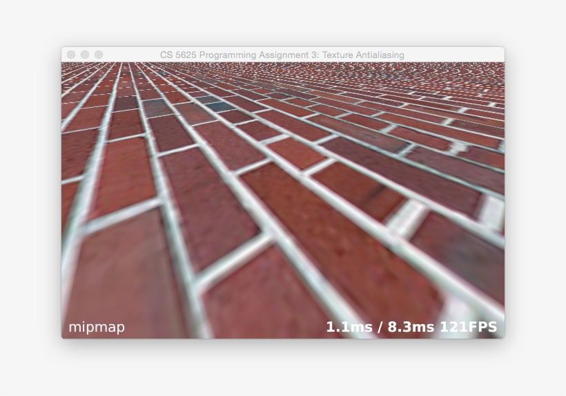 Start By Using A Single Hardcoded Level, To Make Sure - Brickwork, transparent png download