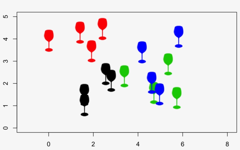 Note, That Above I Did Not Bother To Center Each Pictogram - Plot, transparent png download