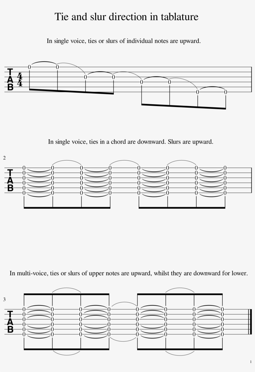 Tie And Slur Direction In Tablature - Diagram, transparent png download