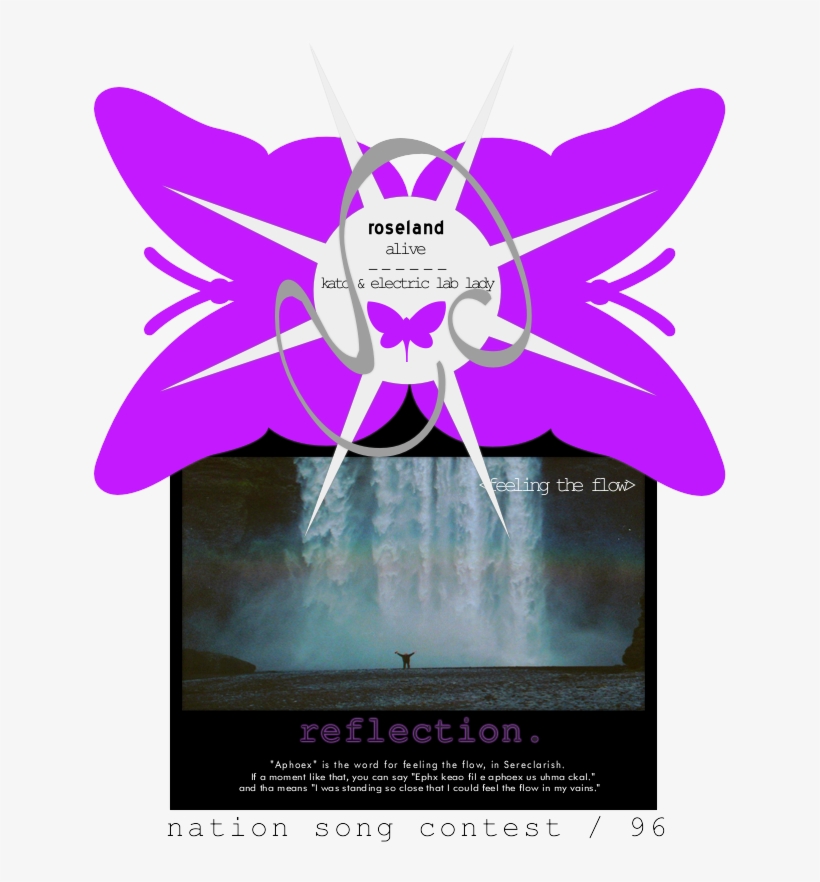 Nation Song Contest 96, Serenate & Clair / Semi-final - Photobucket Icon, transparent png download