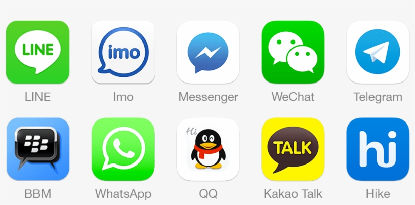 The Only Charge They Are Charging You Is An Annual - Chat Apps, transparent png download