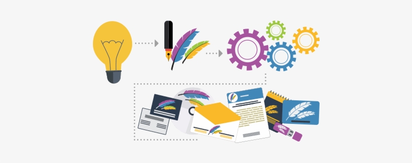 Get Your Design Right Now - Printing, transparent png download