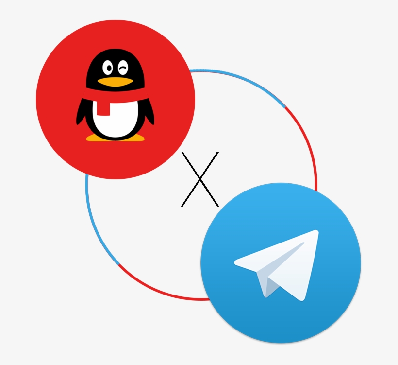 This Bot Can Help To Forward Messages From One Qq / - Hubungi Saya, transparent png download