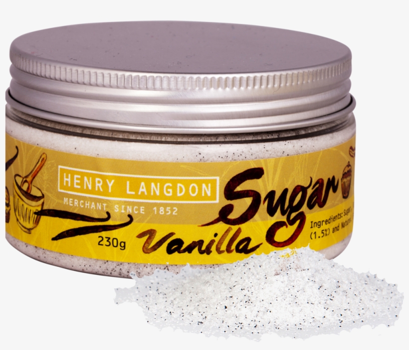 Yes, There Is Even An Etymology To Vanilla As Well - Cosmetics, transparent png download